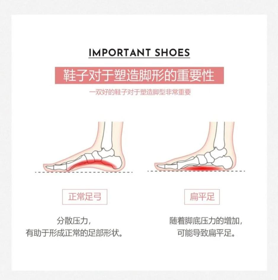 2024升級版✨圓圓臉果凍涼鞋